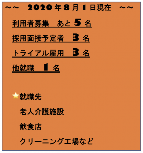スクリーンショット 2020-07-31 15.33.49.png
